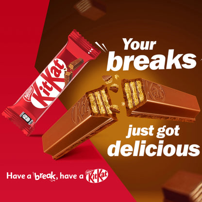 Nestle Kitkat 2 Finger Milk Chocolate Wafer Bar 36x20.5gm